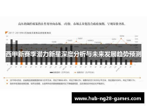 西甲新赛季潜力新星深度分析与未来发展趋势预测