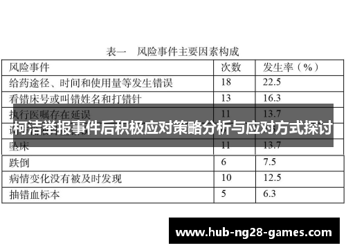 柯洁举报事件后积极应对策略分析与应对方式探讨