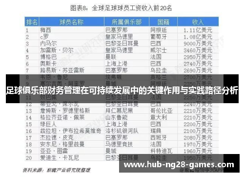 足球俱乐部财务管理在可持续发展中的关键作用与实践路径分析