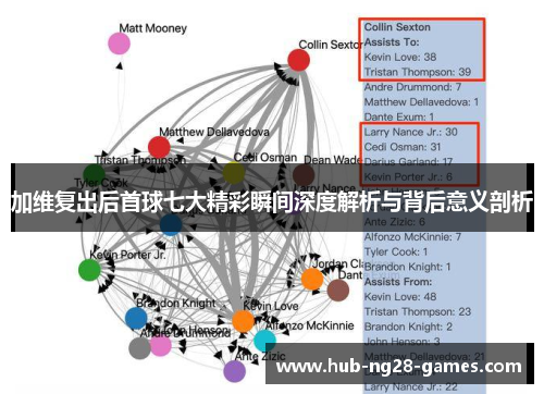加维复出后首球七大精彩瞬间深度解析与背后意义剖析