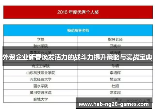 外贸企业新春焕发活力的战斗力提升策略与实战宝典