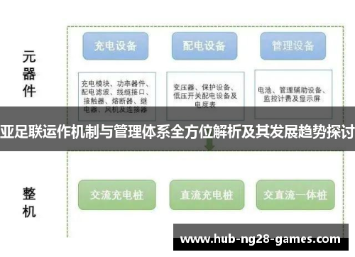 亚足联运作机制与管理体系全方位解析及其发展趋势探讨