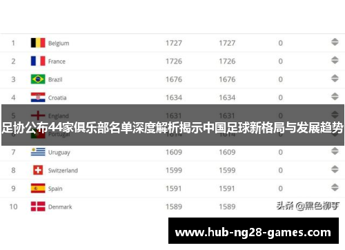 足协公布44家俱乐部名单深度解析揭示中国足球新格局与发展趋势