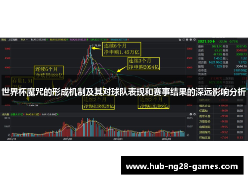 世界杯魔咒的形成机制及其对球队表现和赛事结果的深远影响分析