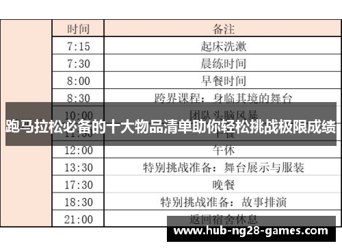 跑马拉松必备的十大物品清单助你轻松挑战极限成绩