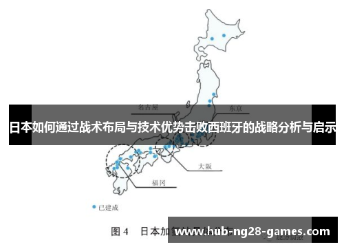 日本如何通过战术布局与技术优势击败西班牙的战略分析与启示