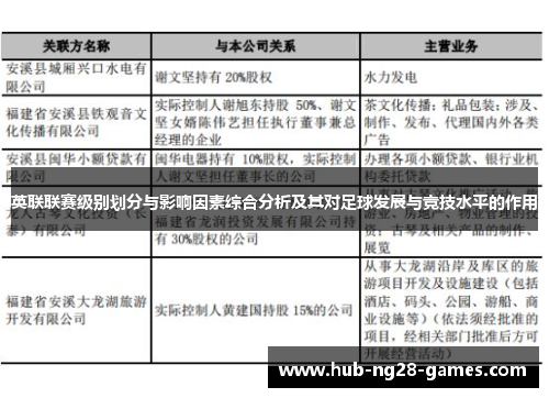 英联联赛级别划分与影响因素综合分析及其对足球发展与竞技水平的作用