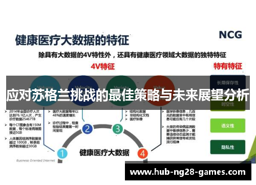 应对苏格兰挑战的最佳策略与未来展望分析