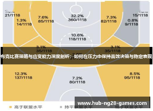 布克比赛策略与应变能力深度剖析：如何在压力中保持高效决策与稳定表现