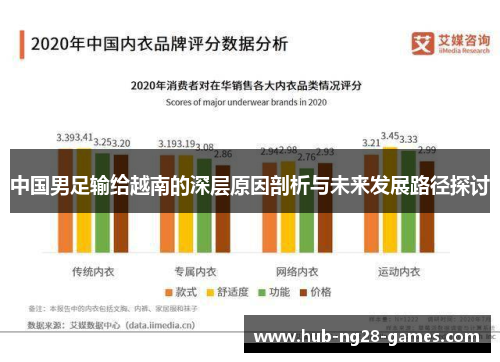 中国男足输给越南的深层原因剖析与未来发展路径探讨 中国男足输给越南的深层原因剖析与未来发展路径探讨